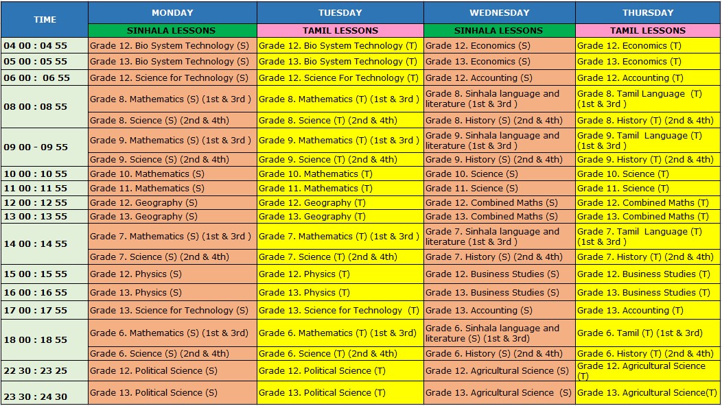 guru sched1
