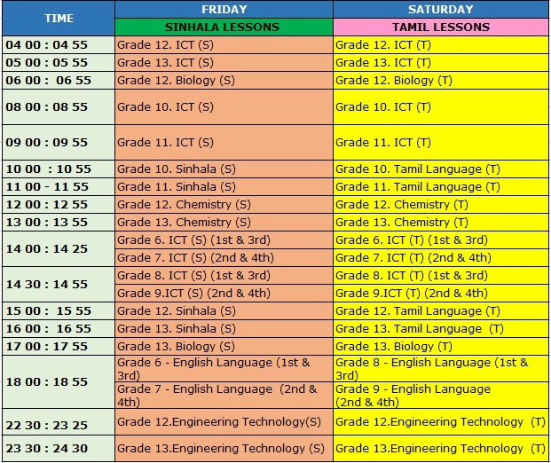 guru sched2
