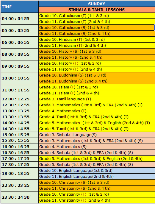 guru sched3